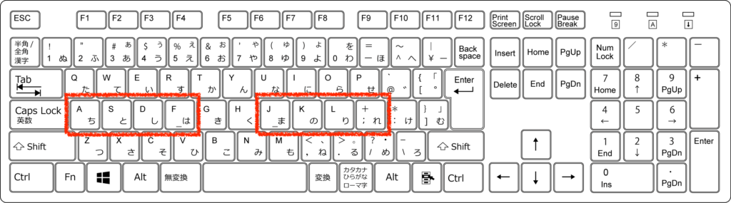 keyboard-homeposition