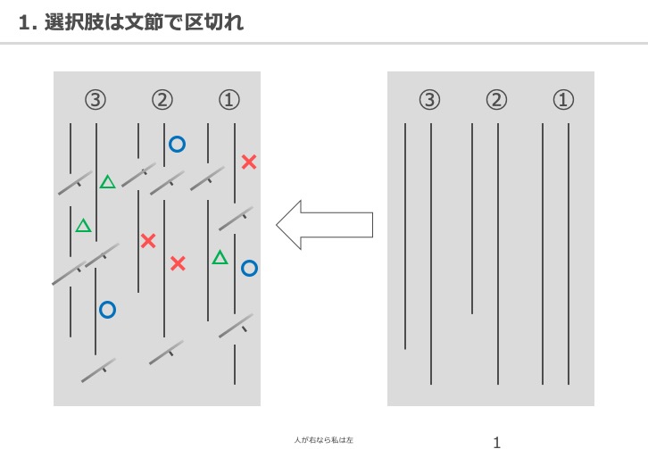 kokugo01