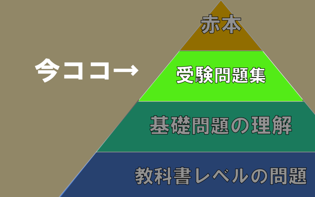 step3-math