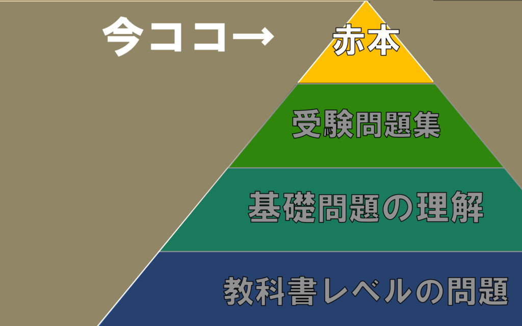 step4-math